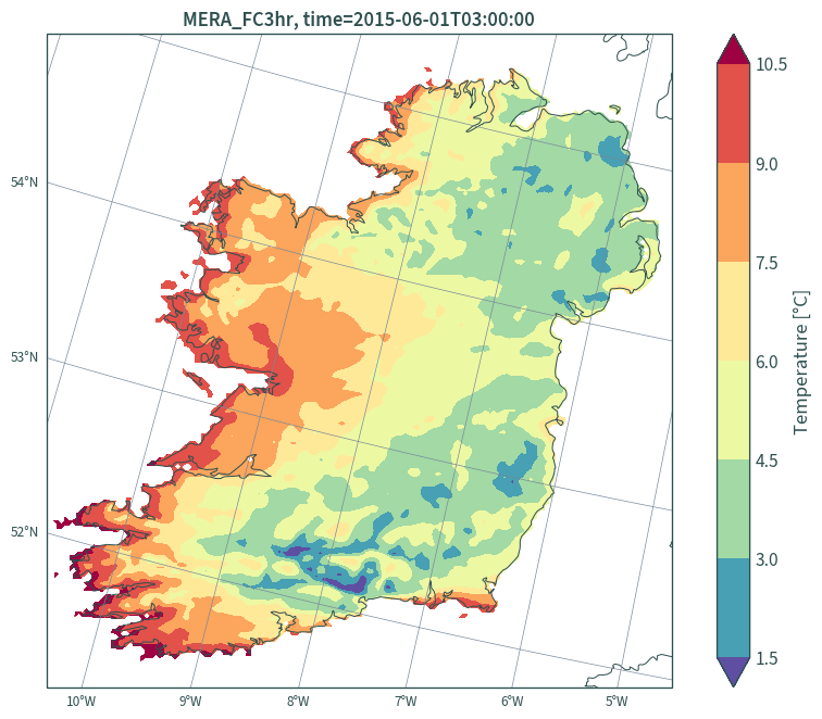 Plot of MÉRA netCDF data (converted from GRIB using CDO) clipped to the boundary of Ireland read using Xarray.