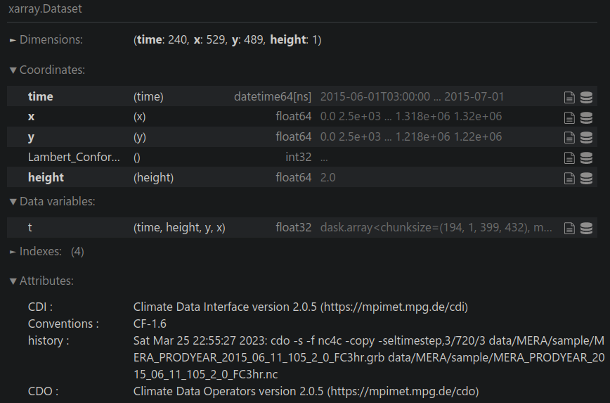 MÉRA netCDF data (converted from GRIB using CDO) read using Xarray.