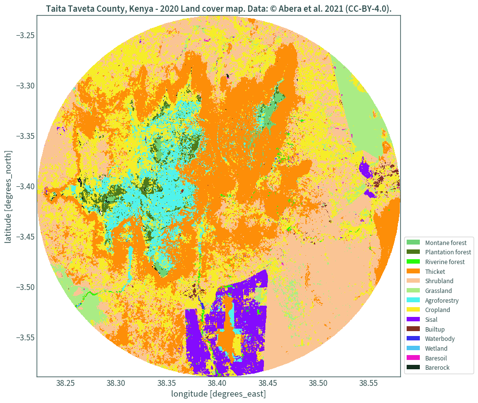 A subset of the land cover plot of Taita Taveta County, Kenya generated using Python with a better legend.