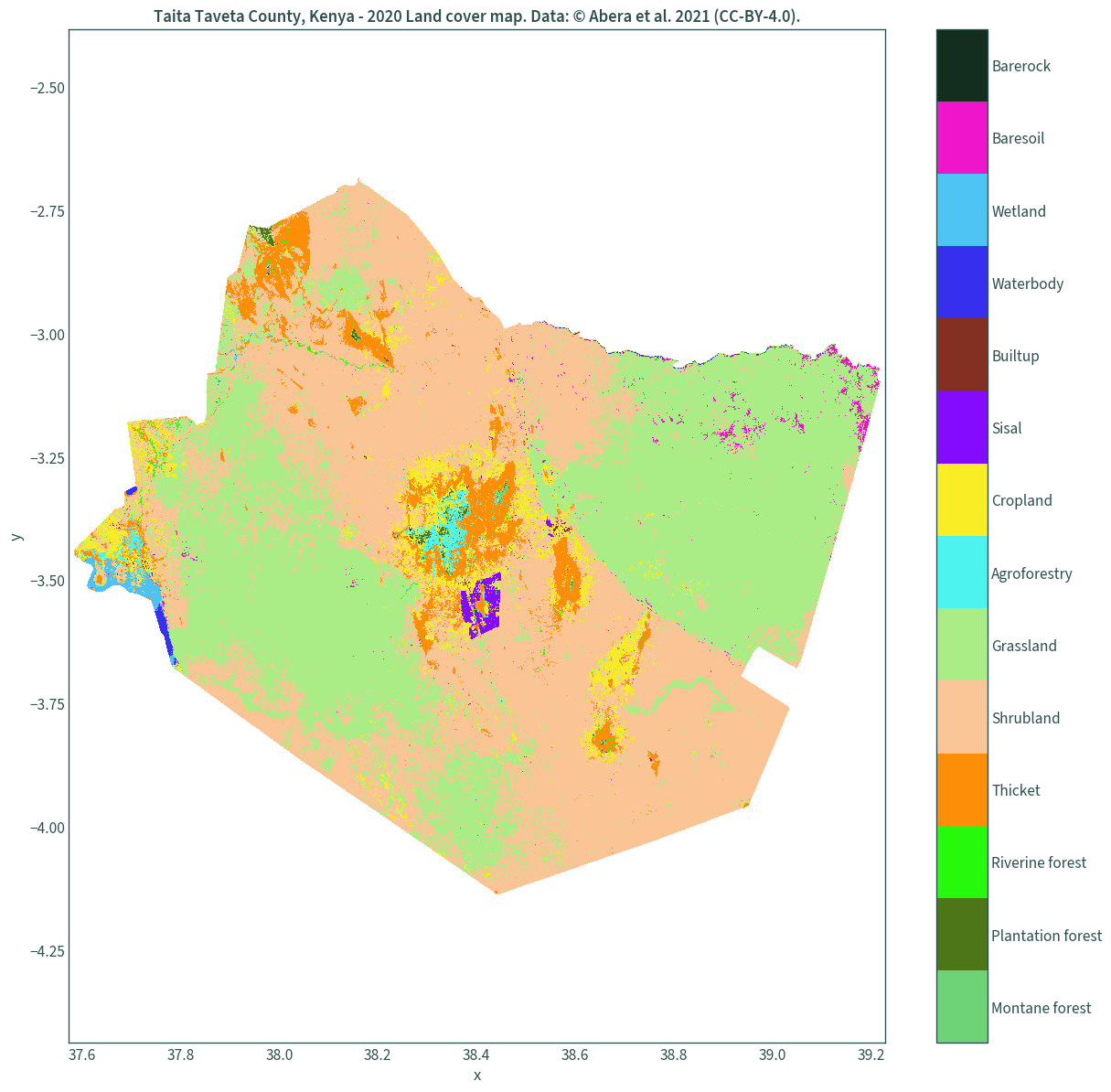 The land cover plot of Taita Taveta County, Kenya generated using Python.